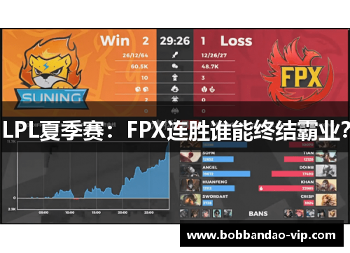LPL夏季赛：FPX连胜谁能终结霸业？