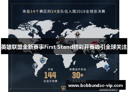 英雄联盟全新赛事First Stand精彩开赛吸引全球关注
